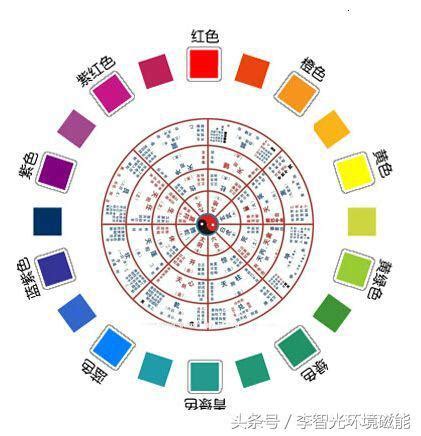 灰色 五行屬|【五行灰色】灰色五行屬什麼？解開風水裡的色彩密碼